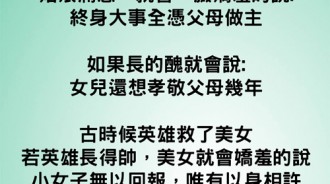 說話這門藝術...歷史悠久呀
