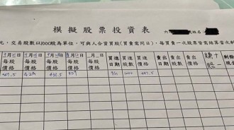 小六的作業竟然是學習買股，更沒想到女兒是小小股神！50萬全押同一家！