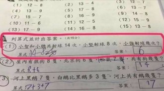 「小強射球幾次？」這道數學題讓網民全腦崩：來拿去問媽祖…