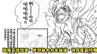 海賊王：尾田揭曉路飛五檔設定，笑聲越大力量越強，但存在副作用
