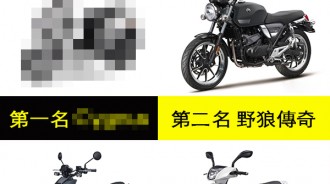 「十大把妹神車排行」第一名就是帥！