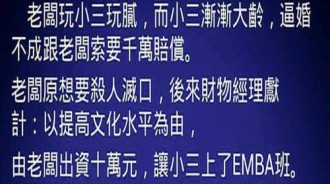 財務經理錦囊妙計...老闆該加薪了吧