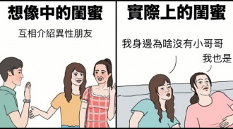 好姊妹一起魯！超爆笑「想像閨蜜VS實際閨蜜」插畫　說好要運動「對比現實中模樣」根本寫實到哭