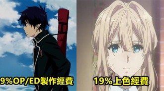 經費在燃燒！來看看動畫的經費「到底都花在哪裡了」
