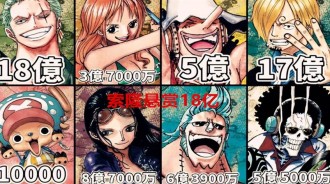 海賊王：索隆一戰，懸賞提升到18億，基拉也成為了10億大海賊