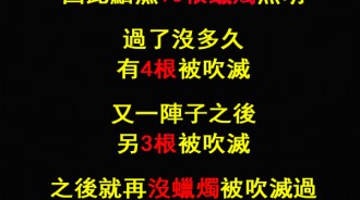 高智商文字推理，有 80 % 的人會猜錯！