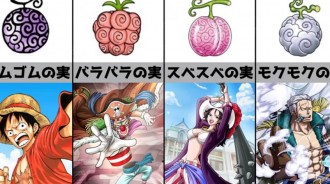 海賊王【技術流】：從【科技角度】看惡魔果實如何互相克制，屏障果實和震震果實渾身都是破綻