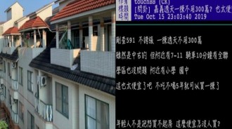 嘉義透天厝300萬為甚麼沒人要買？鄉民揭「關鍵原因」驚動全場！
