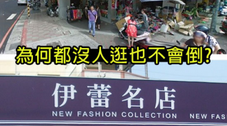 他好奇「巧Ｏ瓏、伊Ｏ名店」這類服飾店，為何都沒人逛也不會倒？神人網友們出來解了眾人的疑惑！