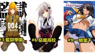 日本調查太工口的TV動畫，比《監獄學園》還Ｈ的是？