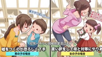 日本大佬寫實作畫，描述父母對男女生的的對待方式，女兒真的幸福~