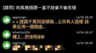 插頭建議用完了就拔起來...不然很嚴重
