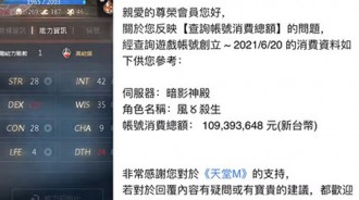 台灣最強課長「玩手遊3年花上億」網稱：手遊界的移動帝寶！