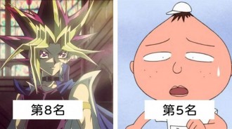 日本票選Top10「髮型最不科學」動漫人物 毛利蘭只排第三