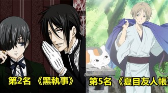 網友票選「最喜歡的雙男主動漫作品」，你喜愛的作品有沒有上榜呢？