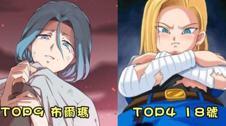 日本網友票選出了二次元最美媽媽！18號上榜，第一名眾望所歸！