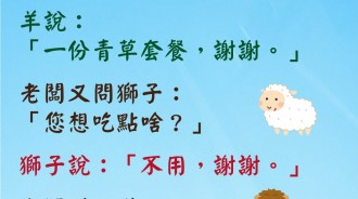 獅子就是進來看看....