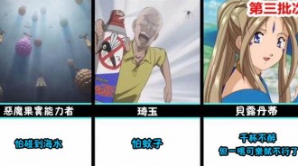 網友評出18位經典日漫角色的弱點，其中怪盜吉德怕魚的設定上榜