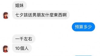 又是一個時間管理大師