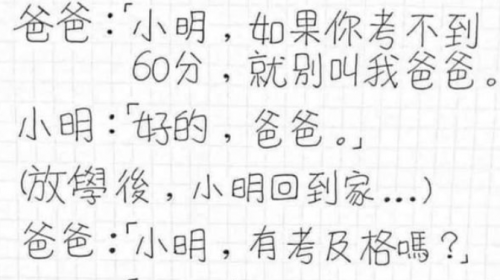 你是誰