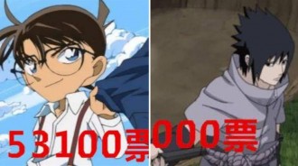 日本網友票選動漫里最欠揍的角色，桃之助6萬票，他算是欠揍之王！