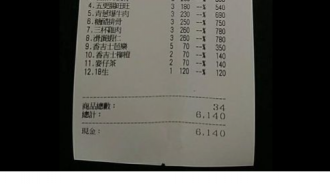 白飯之亂！粉專點名「他」錯得很糟糕：每人預算200元出頭根本不夠吃！