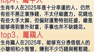 2025年最有錢的四大生肖