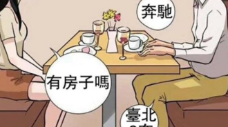 進展太快